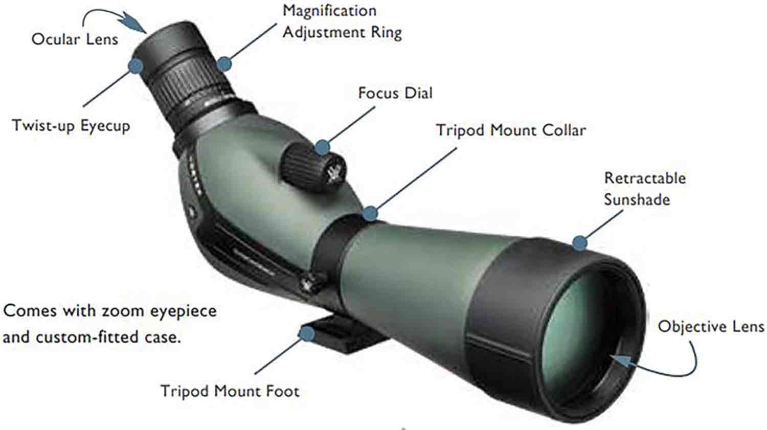 Vortex Optics Diamondback Spotting Scopes