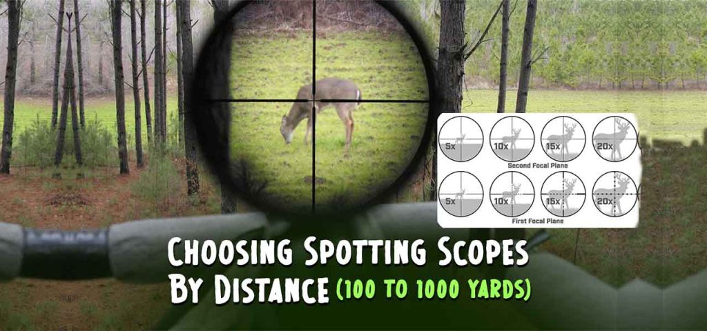 Choosing Spotting Scopes By Distance